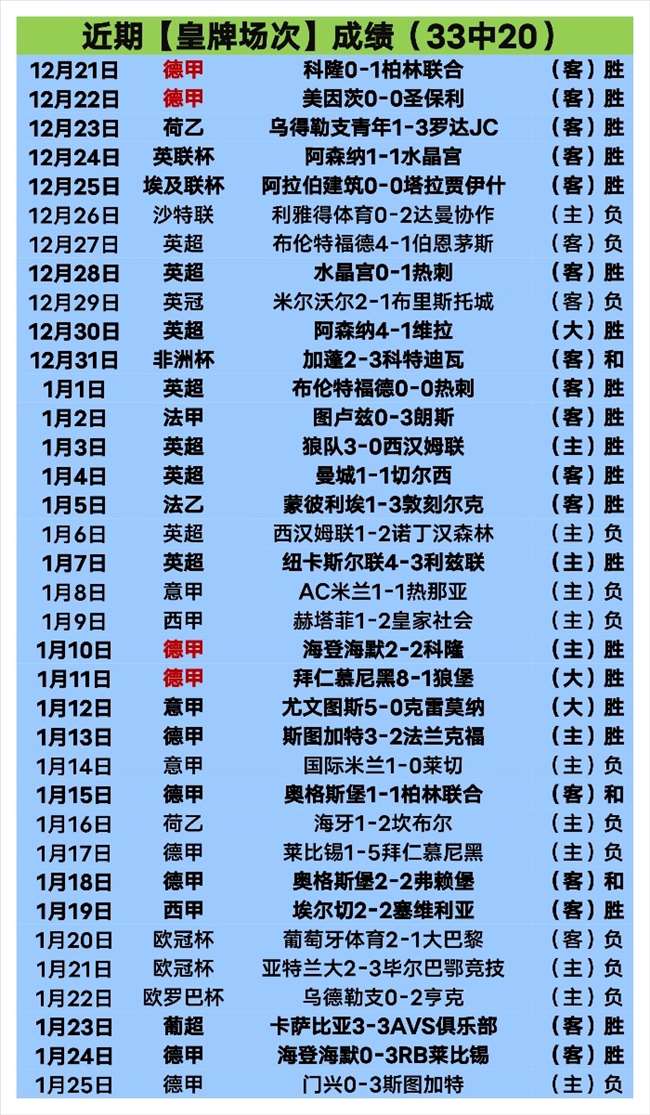 门迪王者归,皇马强化后,防阵容,澳门金沙娱乐官网,澳门金沙娱乐官网官网,中国澳门金沙娱乐官网,澳门金沙娱乐官网入口