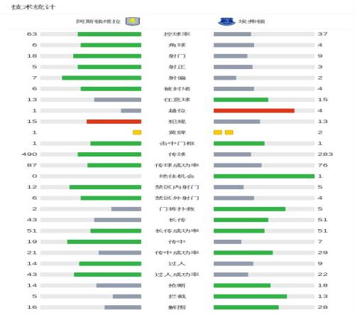 国足冲四形,势紧张,三强争锋激,澳门金沙娱乐官网,澳门金沙娱乐官网官网,中国澳门金沙娱乐官网,澳门金沙娱乐官网入口
