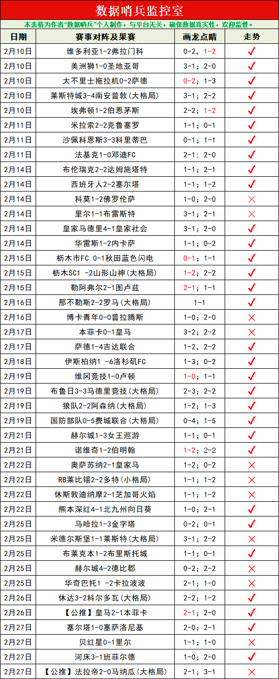 大额转会英,超失意,热刺降级危,澳门金沙娱乐官网,澳门金沙娱乐官网官网,中国澳门金沙娱乐官网,澳门金沙娱乐官网入口