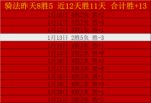 孫興慜英超,再創佳績,上季,澳门金沙娱乐官网,澳门金沙娱乐官网官网,中国澳门金沙娱乐官网,澳门金沙娱乐官网入口