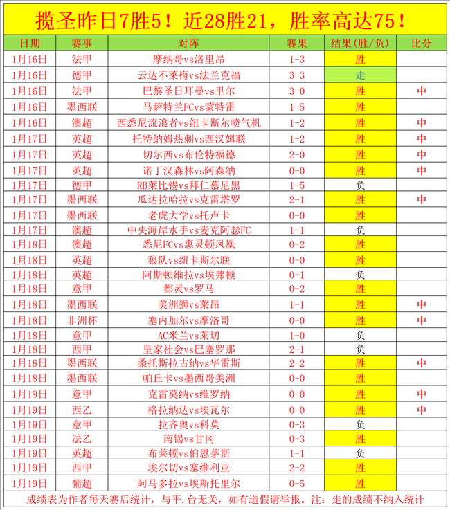霍安,加西亚加盟,药企在望,澳门金沙娱乐官网,澳门金沙娱乐官网官网,中国澳门金沙娱乐官网,澳门金沙娱乐官网入口