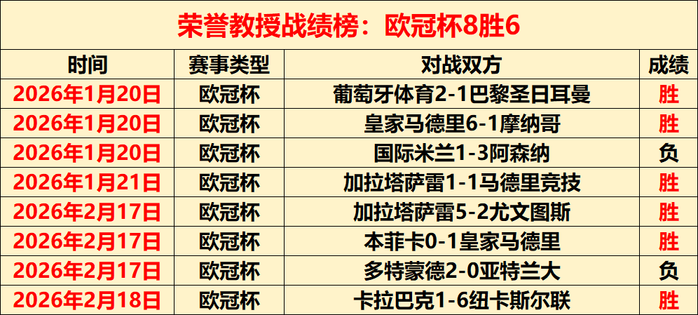 亚洲足球期,探讨澳大利,亚加入亚洲,澳门金沙娱乐官网,澳门金沙娱乐官网官网,中国澳门金沙娱乐官网,澳门金沙娱乐官网入口