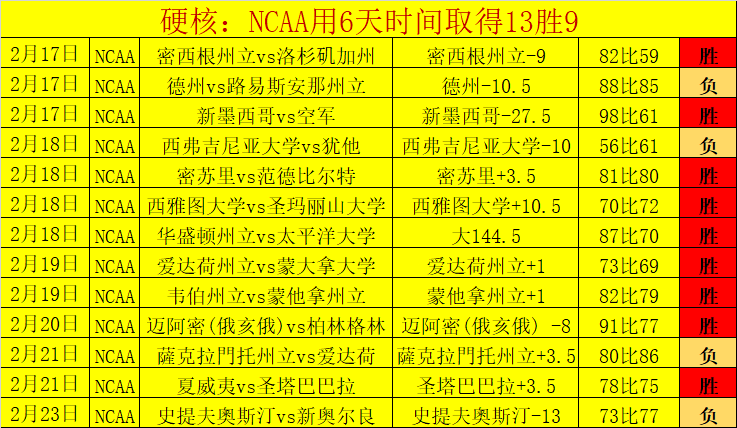 乔治宣言,唯有胜利,全力以赴,澳门金沙娱乐官网,澳门金沙娱乐官网官网,中国澳门金沙娱乐官网,澳门金沙娱乐官网入口