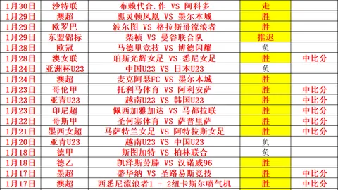 激战三连霸！NBA专场狂揽11胜9，骑士VS湖人巅峰对决即将开启！