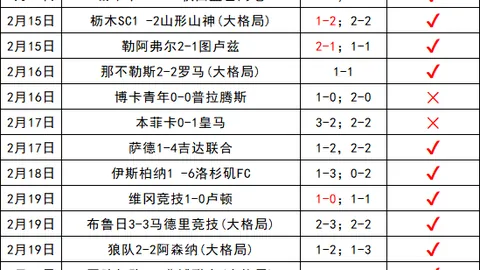 大额转会英超失意，热刺降级危机凸显